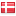 in-housing.dk hosted country